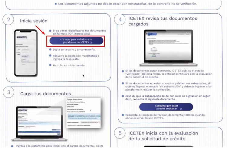 pasos icetex