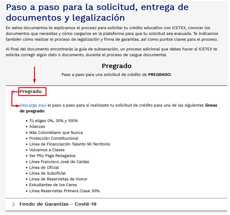 solicitud y documentos de entrega Icetex